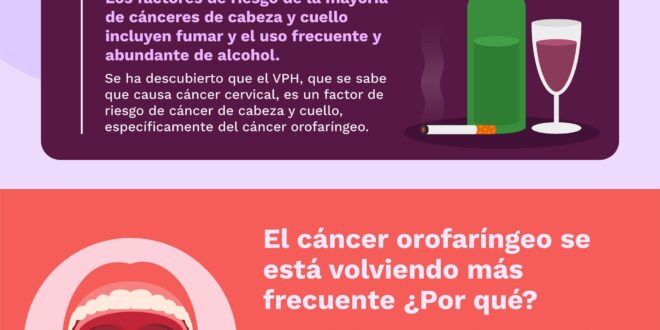 Apa hubungan antara HPV dan kanker kepala dan leher?
