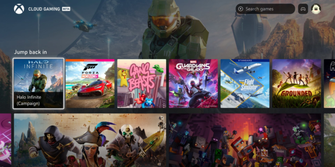 Teknologi yang masuk ke dalam video game Anda