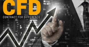 7 faktor yang perlu dipertimbangkan saat memilih penyedia CFD