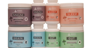 Restorative Botanicals Functional Mushrooms – suplemen ekstrak jamur