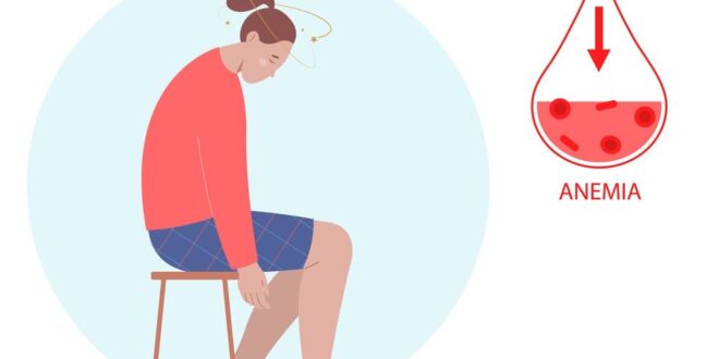 Fakta cepat tentang kekurangan zat besi