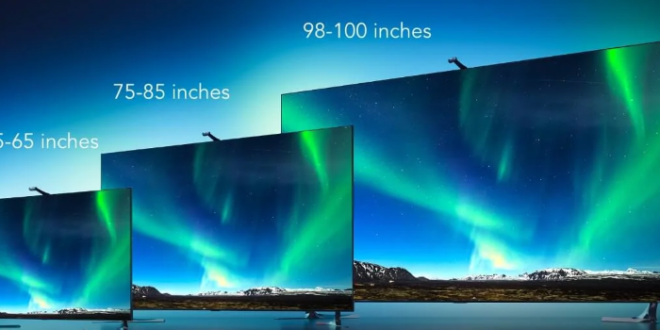 Govee Envisual TV Backlight T2 – Lampu latar TV untuk sinkronisasi warna