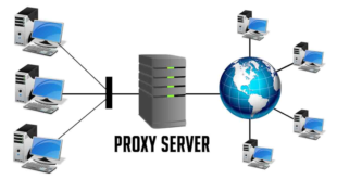 Apa itu server proxy dan bagaimana cara kerjanya?