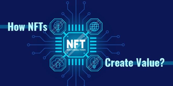 Pertanyaan Umum tentang NFT: Memahami Konsep dan Manfaatnya
