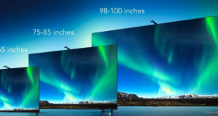 Govee Envisual TV Backlight T2 - Lampu latar TV untuk sinkronisasi warna