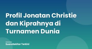 Profil Jonatan Christie dan Kiprahnya di Turnamen Dunia
